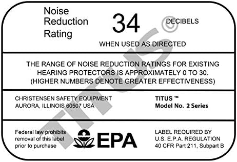 Нисък профил Слушалки премиум-клас TITUS 2-та серия е с високо ниво на шума NRR по стандарта ANSI, Промишлени ЛПС