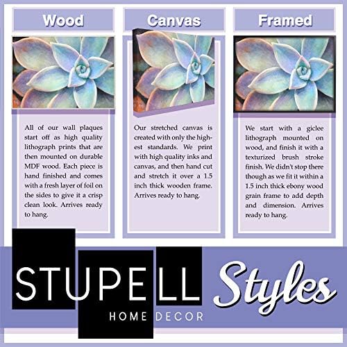 Снимка на Stupell Industries с Жълти ботанически сочни цветове, дизайн на Линдзи Бенсън, Стенно изкуство в бяла рамка,