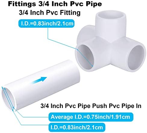 18 X 3/4-инчов PVC коляното, фитинг за тръба от PVC, 4-посочен ъгъл на напречен мебелен фитинг от PVC за монтаж на мебели от