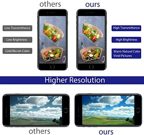 за iPhone 7 Подмяна на LCD екрана, на Задния Панел на iPhone 7 LCD дисплей Пълна Монтаж на Дигитайзер с Ремкомплектами