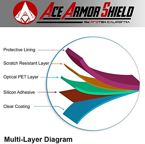 Ударопрочная защитно фолио Ace Armor Shield за Acer Liquid Z410 / Военни клас / с Висока разделителна способност