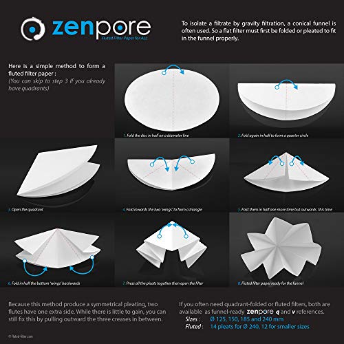 лаборатория за Филтърна хартия 24 cm Стандартна качествена марка 2 - ZENPORE Slow Flow 240 mm (100 диска)