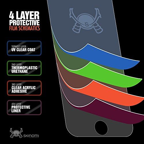 Защитно фолио за цялото тяло Skinomi Съвместим с Apple iPhone 6s (4.7 инча, iPhone 6) (защитно фолио за екрана