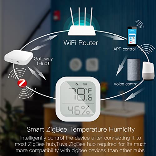 Умен Влагомер Ailgely ZigBee, Термометър, Сензор за температура и влажност на въздуха в помещението с управлението