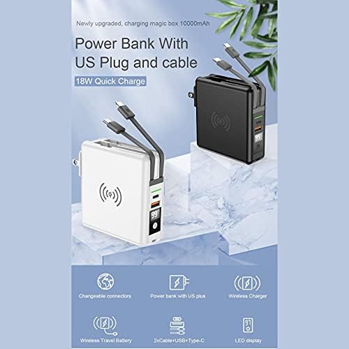Зарядно устройство BoxWave, съвместим с LG Tone Free FP7C - Безжична стенно зарядно устройство Rejuva (10000