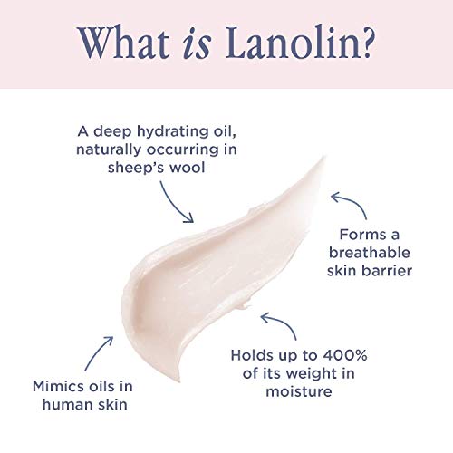 Lanolips Intense Hydration Пакет - Комплект за грижа за кожата и тялото от 3 теми за сухи, напукани устни и кожа