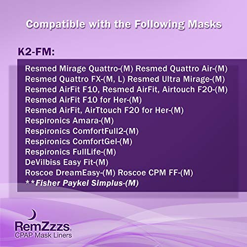 Втулки за Cpap-маски RemZzzs Full Face (K2-FM) - Намаляват шумен изтичане на въздух и болезнени мехури - Консумативи