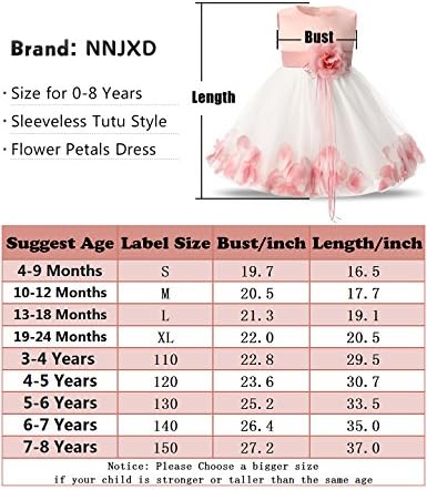 NNJXD/Рокля с цветя модел за малки Момичета 6-24 месеца