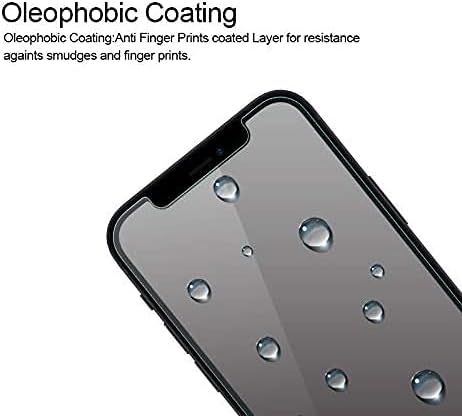 (2 опаковки) Supershieldz е Предназначен за Apple iPhone 13 Mini (5,4 инча), Протектор на екрана от закалено Стъкло,