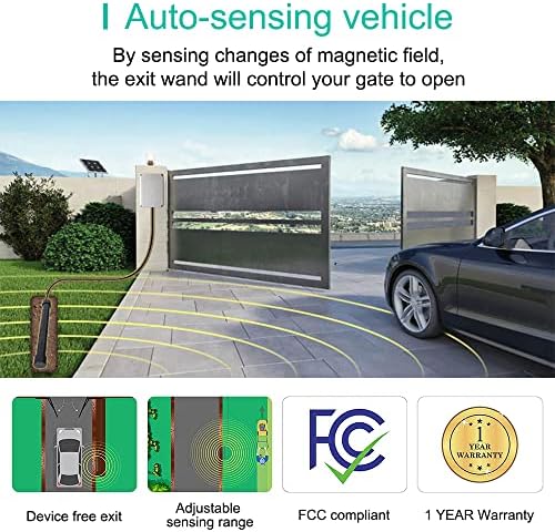 X Сензор за кола на алеята за бягане X-HOUSE за Автоматично отваряне на врата Комплект Сензори напускане на автомобила Жична