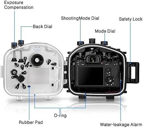 Корпус на Подводни камери Sea жаби и стотици със Стандартен порт, 40 м/130 фута Водоустойчив Корпус за обектива