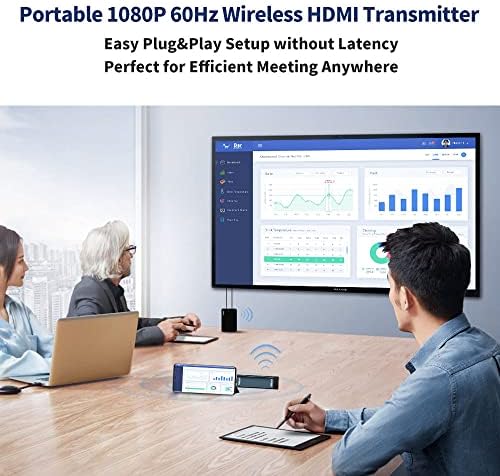 Безжичен предавател и приемник PeakDo HDMI, забавяне на 0 (пряка видимост) Безжичен удължител за HDMI, Видеопередатчик
