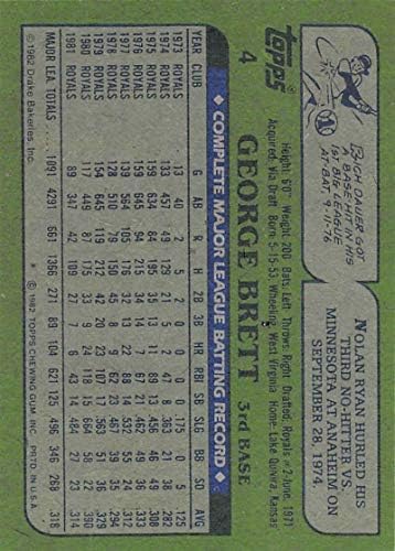 1982-Добрите нападатели на Дрейк 4 Джордж Брет Ню Йорк-Планина Канзас Сити Роялз Бейзбол