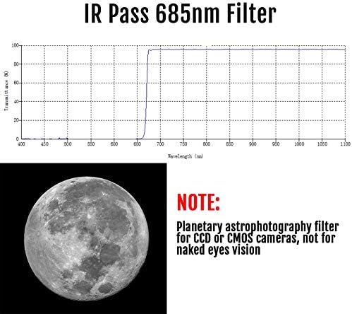 Филтър на телескопа SVBONY SV183, IR филтър, 2 инча 685 нм Намаляват ефекта на видимост за подобряване на контраста фотография планети