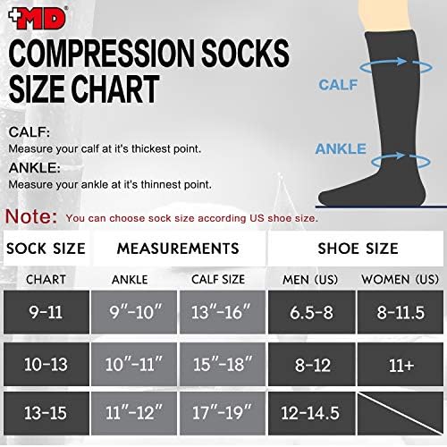+ MD 3 Двойки Компрессионных чорапи от Бамбук 8-15 мм hg.календар. за жени и Мъже, Влагоотводящие Поддържащи Чорапи за полети със самолет, Пътешествия, медицински Сестри,