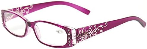 Дамски очила за четене Kerecsen, 4 на двойки, пружинни панти с лазер модел, четци