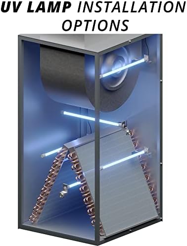 BioShieldUV® Lite 18W 24V Система за пречистване на въздуха с ултравиолетовите лъчи на ОВК, Магнитен Държач Въздуховод ac - UVC Лампа за Климатик