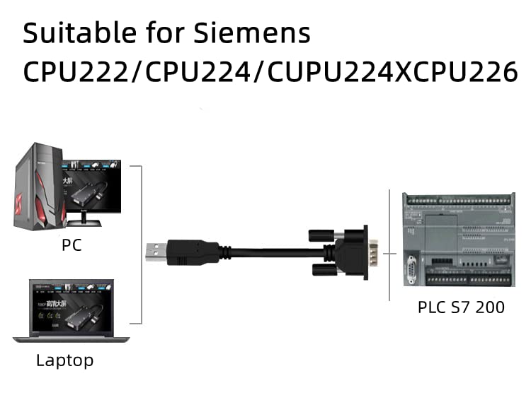 Кабел за програмиране Washinglee USB-PPI за Siemens PLC S7 200 и 200CN, съвместим със Siemens CPU221, CPU222, CPU224,