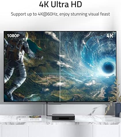 Кабел Syntech 4K, HDMI, 6 фута (2 комплекта), Високоскоростен HDMI кабел 2.0 18 Gbit/s, 4K @ 60 Hz HDR, 3D,