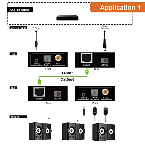 Удължител на аналогови и цифрови аудио конвертор един по един Cat5e/6 (PoC) до 1640 фута | 3.5 мм + Оптичен SPDIF + коаксиален от J-Tech Digital [JTECH-AET1000B]