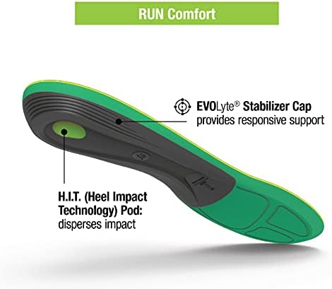 Комфортна стелка Superfeet Run, Ортопедични вложки за маратонки, изработени от Въглеродни влакна за поддръжка