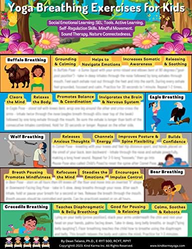 Плакати за йога Kind Karma Kids. Два плакат за дихателни упражнения с животни от йога. Научете се да дишате с помощта на йога, природата и медитация. Инструменти самостояте