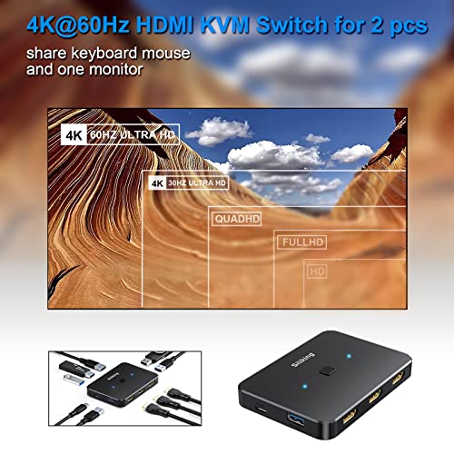 4K @ 60Hz HDMI KVM Превключвател USB-селектор за 2 компютъра с обща част на монитора и 4 порта USB 3.0, клавиатура,