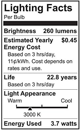 Led лампа GE с регулируема яркост, Вътрешен Прожектор PAR16, 3,7 W (Смяна на 40 W), На 260 Лумена, Ярко-Бяло,