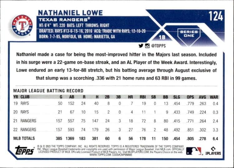 НАТАНИЕЛ ЛОУ 2023 Оглавява екип №124 NM+-MT + MLB Бейзбол Рейнджърс