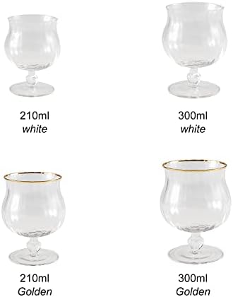 Чаши за вино LIBOOI Glass, Чаша за Вода, Чаша за напитки, Коктейли и Мартини, Прозрачна Чаша за Червено Вино, за да проверите