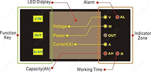 Монитор батерия AILI Предотвратява Прекомерното освобождаване от такса 0-1000A 0-90V Монитор, Слънчева и вятърна натоварване