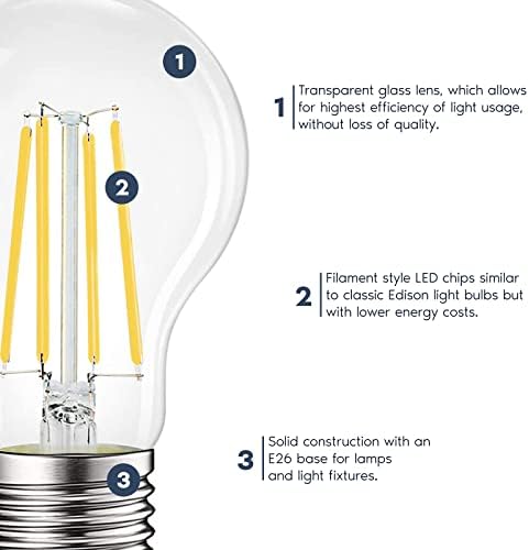 Led лампи LUXRITE Vintage A19, което е еквивалента на 100 W, 1600 Лумена, студен бял цвят 4000 До лампата на Едисон с регулируема яркост, 12 W, Номинална влажност на въздуха, в списъка н?