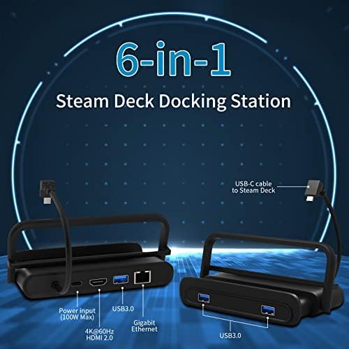 Док-станция, съвместима с Steam Deck, докинг станция Tlsdosp 6-в-1 Steam Deck с HDMI 2.0 4K @ 60Hz, гигабитным Ethernet, 3