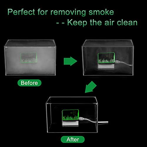 ZOCALOK Plug-Чист въздух, Йонизатор за Пречистване на въздуха за дома, Мини Преносим Безшумен Пречистване на Въздуха,
