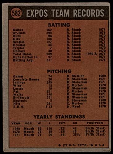 1972 Topps 582 Изложбена екип Монреал Изложбена (Бейзболна картичка) ЛОШИ Изложба