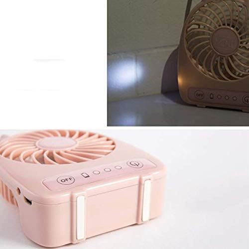 Преносим вентилатор HTLLT Мини-електрически вентилатор (пет цвята по желание) Пластмасов Малък Преносим USB