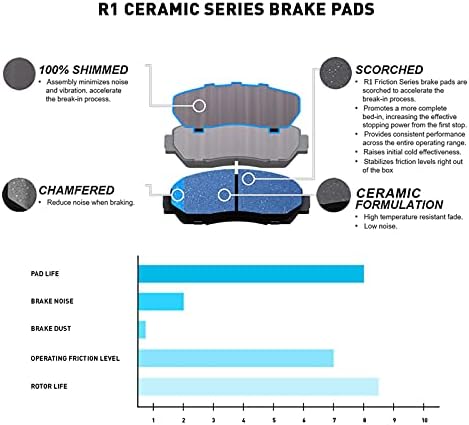 Комплект предните спирачки и ротори R1 Concepts |размерът на Предните спирачни накладки | Спирачни ротори и подложки | Керамични