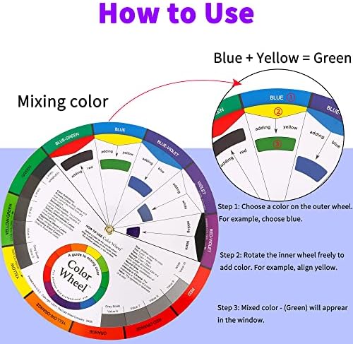 Цветно колело Ръководство за Смесване на цветове Febwind Creative Color Wheel цветовете Смесване на бои наръчник