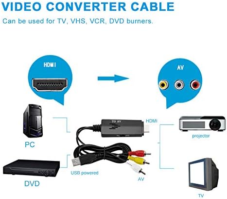Кабел конвертор KUIDAMOS от един мъж към мъж, здрав и Издръжлив Кабел-конвертор на HD AV Allinone HD ТЕЛЕВИЗИЯ