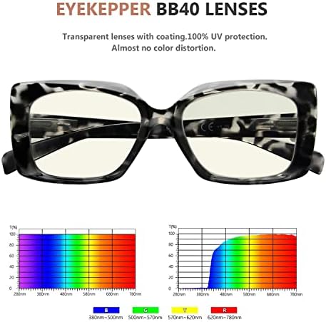 Очила със Сини Светофильтром Eyekepper за жени, Маркови Очила за четене, Блокер Сини лъчи, Очила за четене - Сив /Костенурки