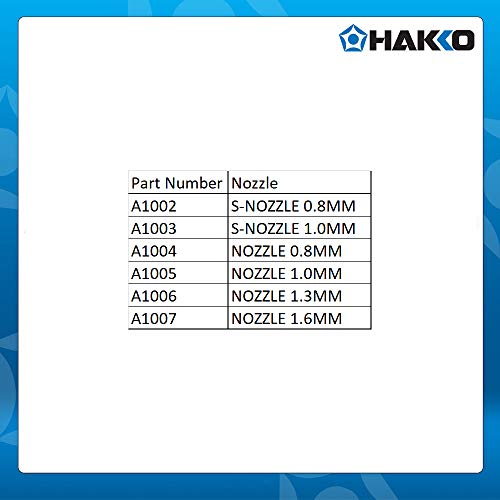 Дюза за разпояване Hakko A1007, 1,6 мм, за 802/807/808/817
