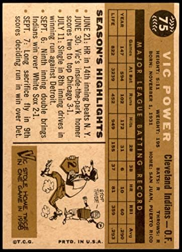 1960 Topps 75 Вик Пауър Кливланд Индианс (Бейзболна карта) в Ню Йорк+ Индианс