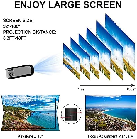 ZLXDP Пълен led проектор 2200 Лумена Домашно Кино WiFi USB AV SD Съвместим ТЕЛЕВИЗОР проектор Малък (Цвят: версията за Android)