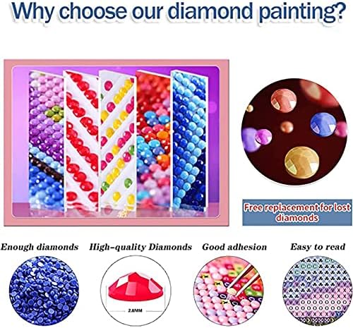 Комплекти за рисуване с диаманти Nzhidey 2 опаковки-Комплекти за рисуване с диаманти-пеперуди за възрастни, Комплекти за рисуване със скъпоценни камъни за възрастни, п
