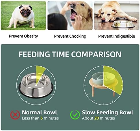 Havniva Керамична Купа за бавно подаване на храна за малки кучета, Малка купа за бавно подаване на храна за