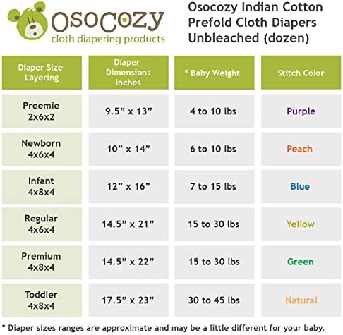 Небеленые тъканни памперси OsoCozy Prefold – Меки и абсорбиращи бебешки пелени са от небеленого памук - 17,5 x 23,