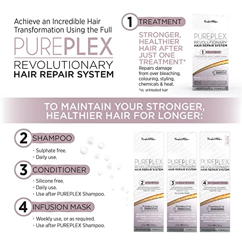 Възстановяващ шампоан PurePlex на Бонд за всички типове коса, професионална формула Подхранва и възстановява косата отвътре, предпазва и възстановява, 8,5 течни унции. ?