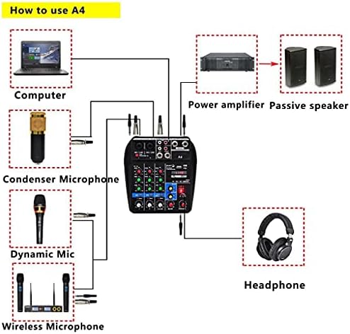 Звукова Микшерная конзола LUKEO A4 Bluetooth, USB Запис на Компютърно Възпроизвеждане на 48 Ефект на възстановяване на забавяне