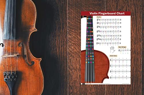 Таблица аппликатуры на цигулка с цветови означение бележки, Техника на изследване скрипичных везни, подходяща за всички нива, Произведено в САЩ