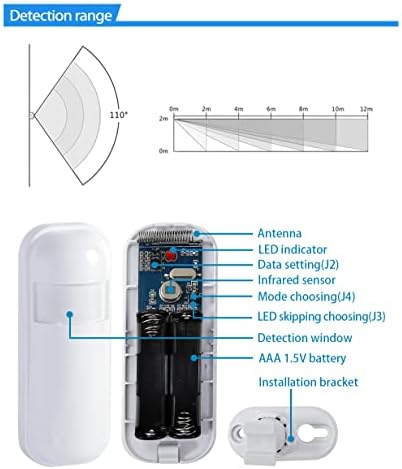 Обемен Датчик за движение PIR Безжичен Начало Детектор за Сот алармени системи, Съвместими с всички панели (LW-92R)